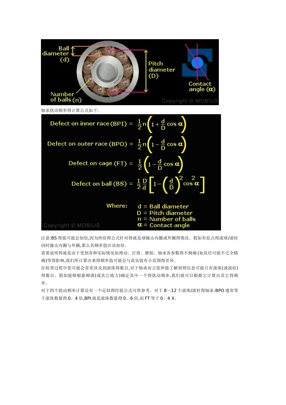滚动轴承故障诊断频谱分析_第2页