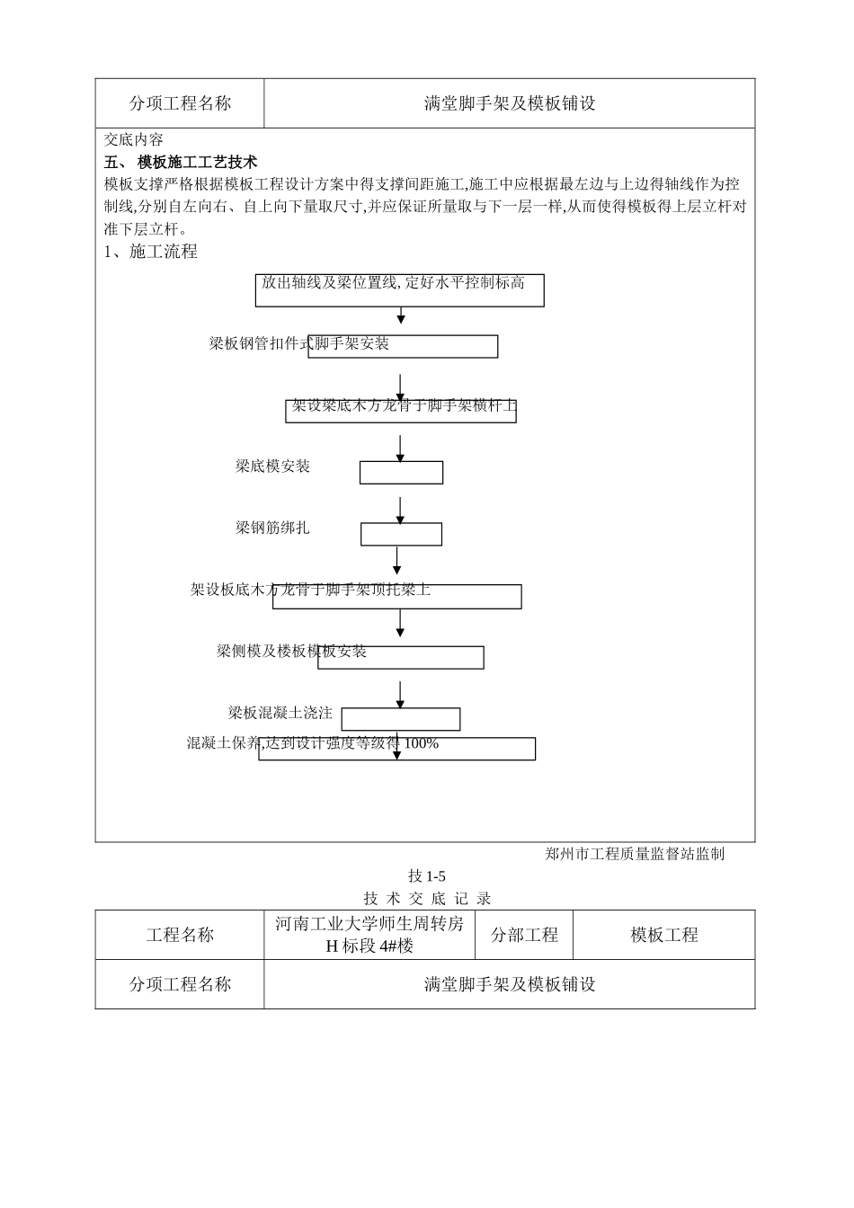 满堂脚手架搭设_第3页