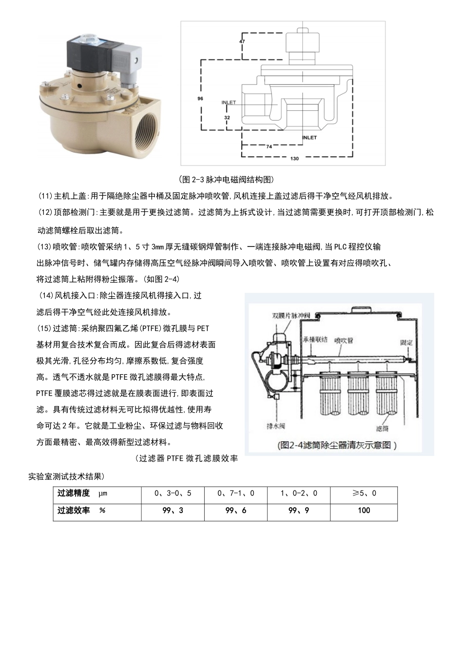 滤筒除尘器工作原理及说明_第3页