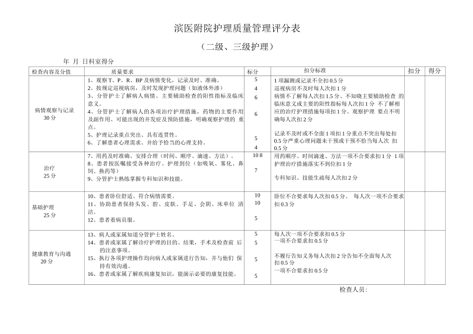 滨医附院病房管理评分表_第3页