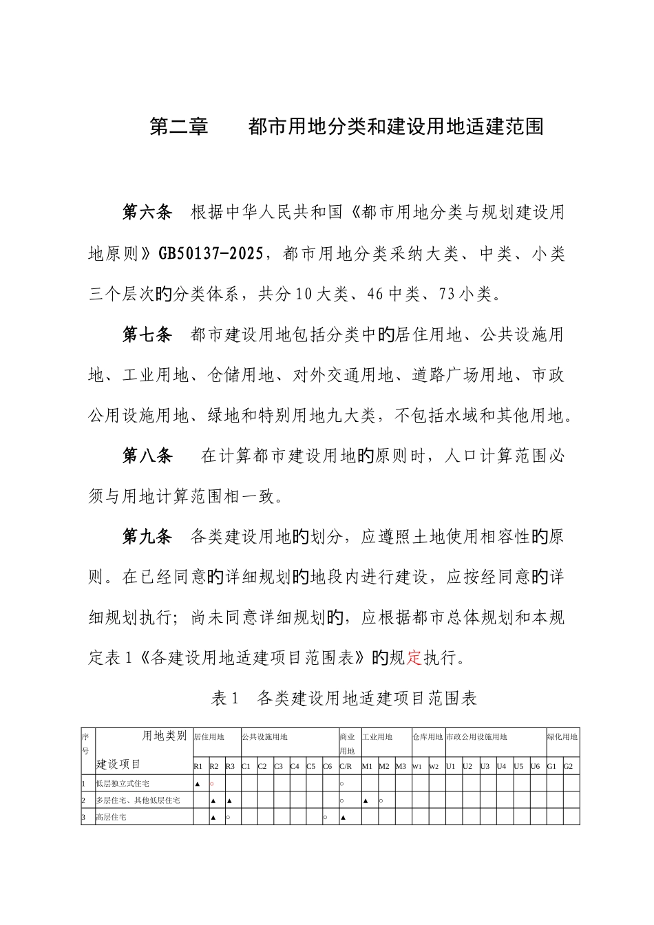 滨州城规划管理技术规定_第3页