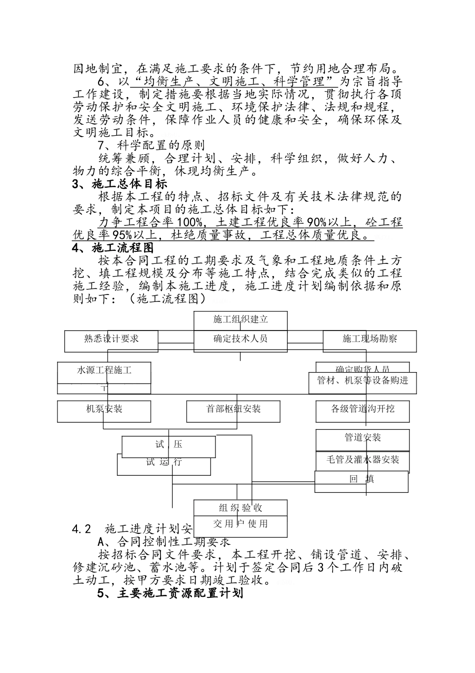 滴灌工程施工施工组织设计_第2页