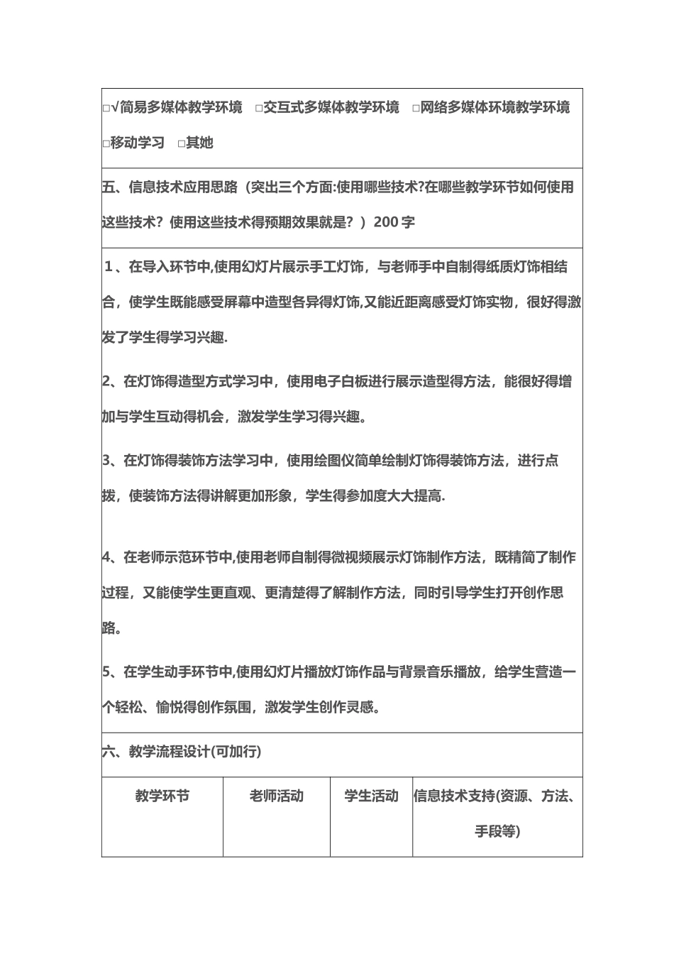 漂亮手工灯饰_第2页