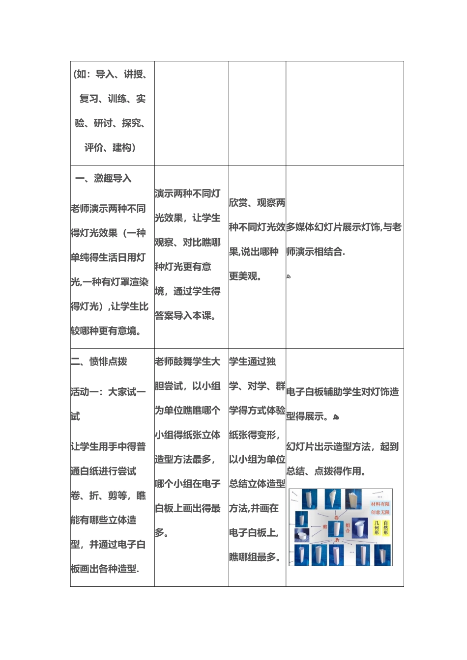 漂亮手工灯饰_第3页