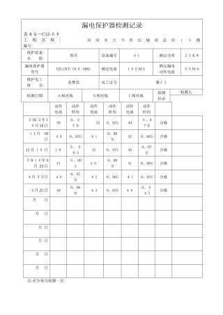 漏电保护器检测记录