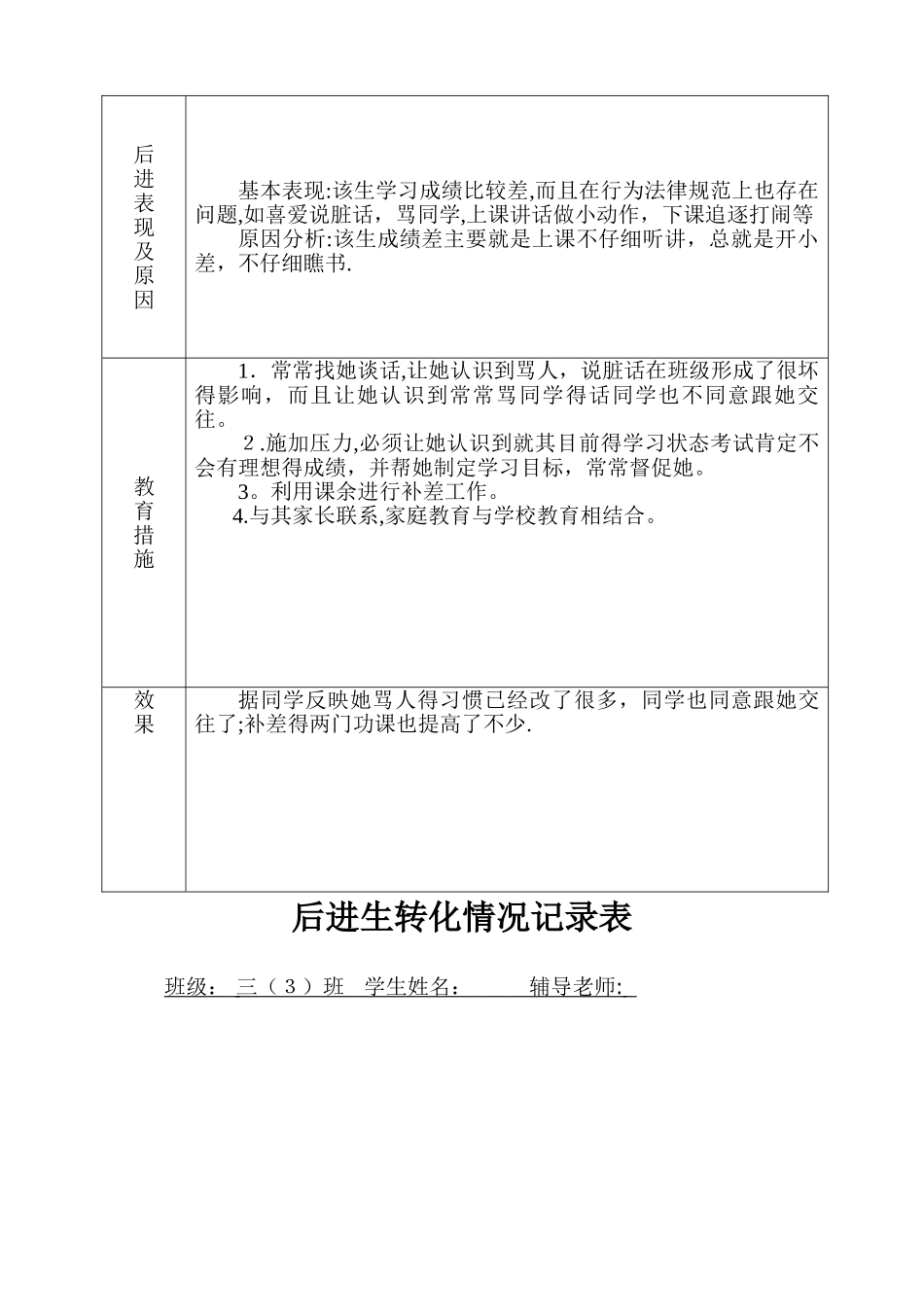 潜能生转化情况记录表1_第2页
