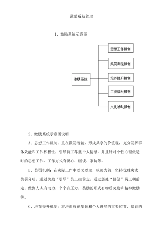 激励系统管理