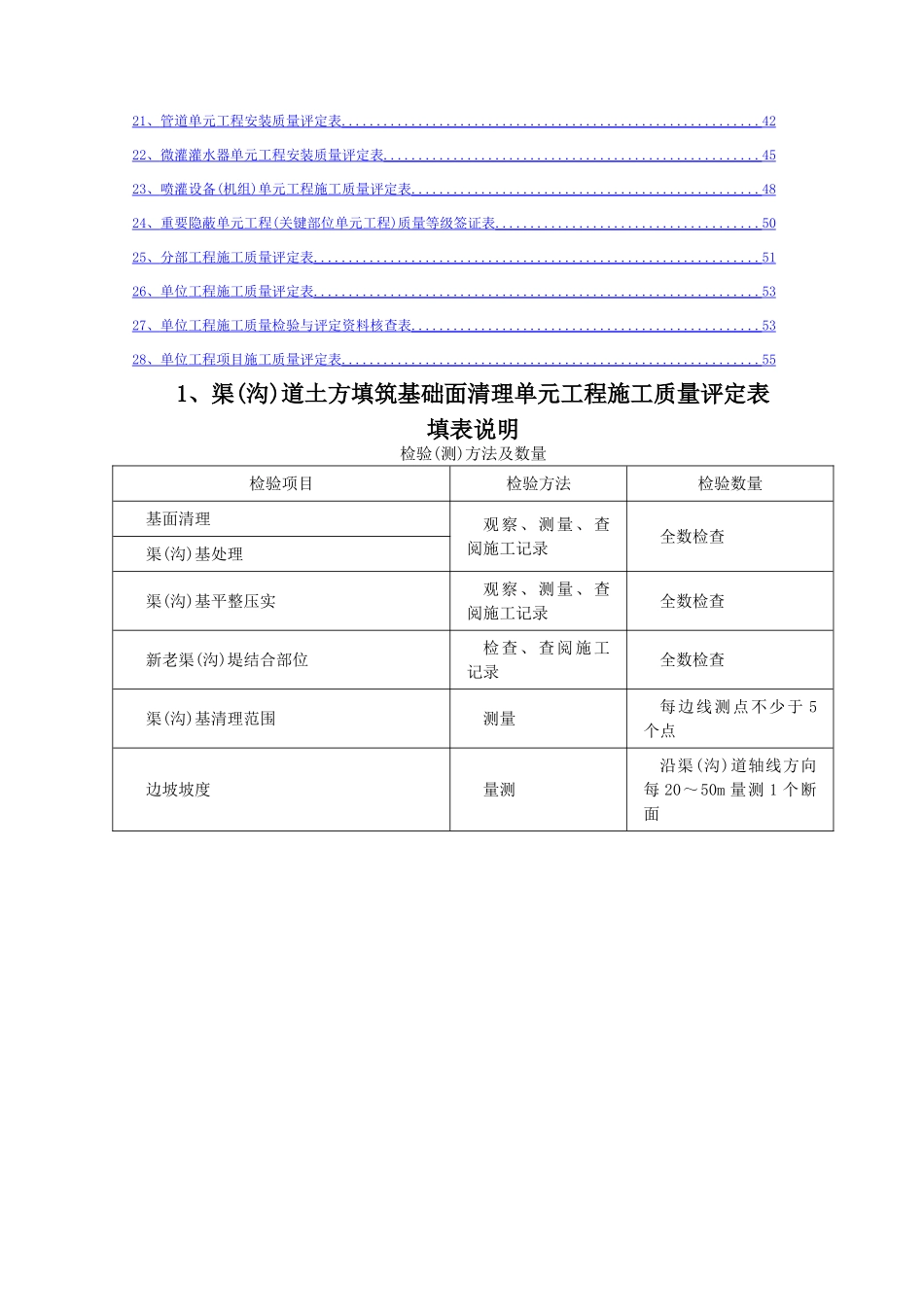 灌溉与排水工程施工质量评定表_第2页