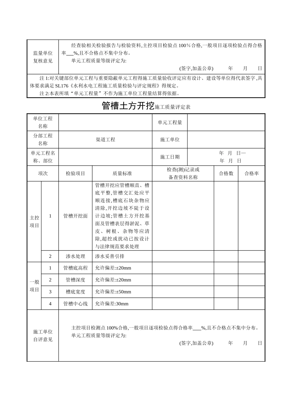 灌溉与排水工程施工质量评定规程_第3页