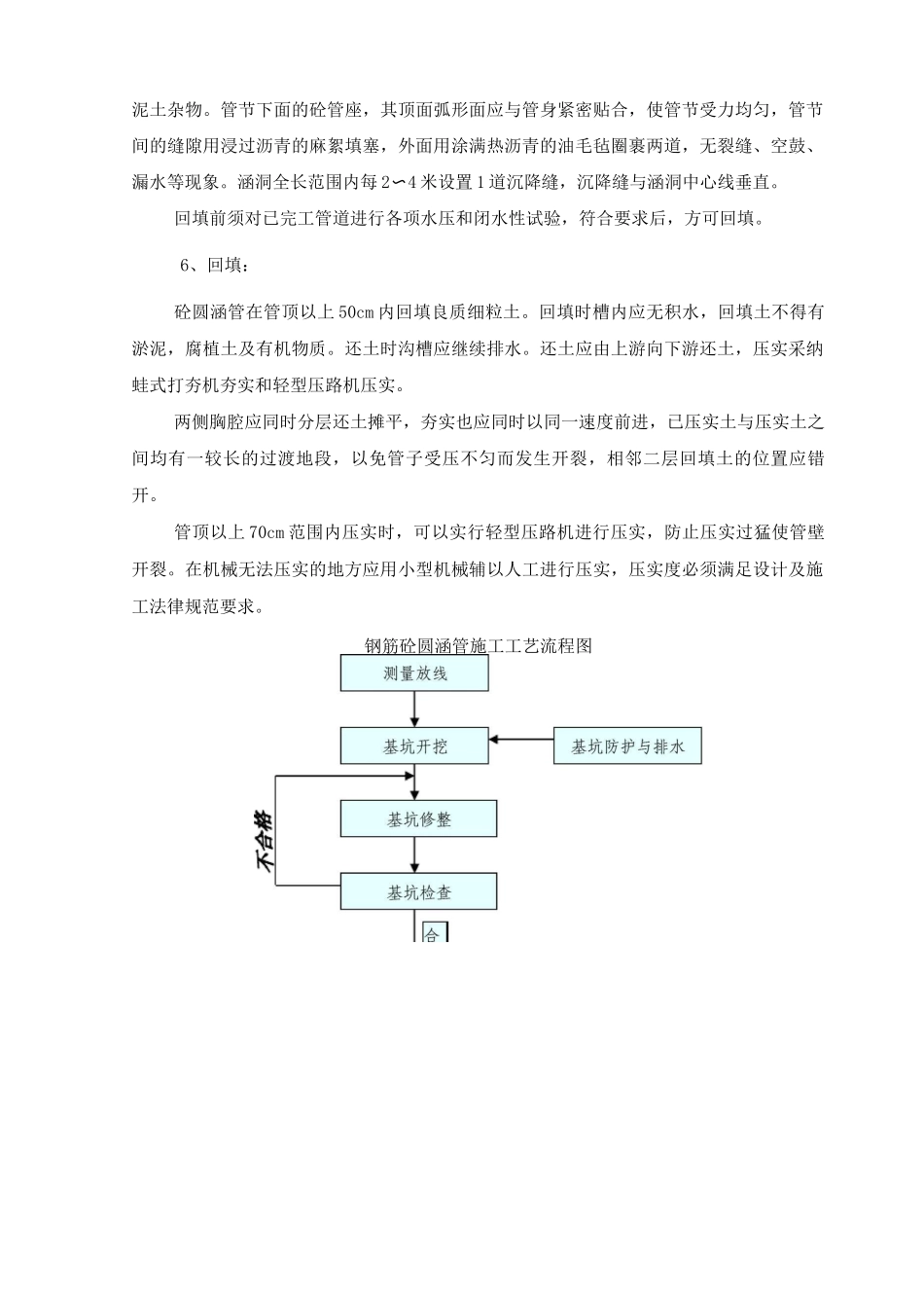 灌溉涵管施工技术方案_第3页