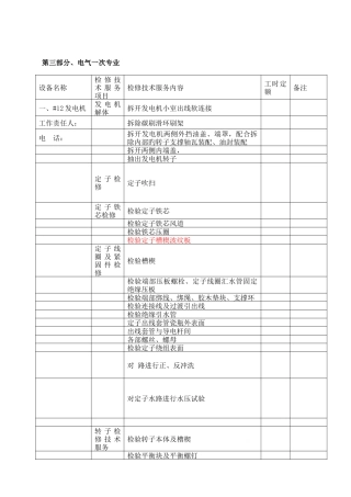 火力发电厂机组级检修项目管理标准分析