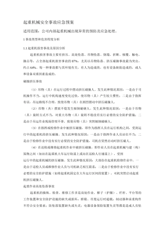 火灾、爆炸事故应急响应方案