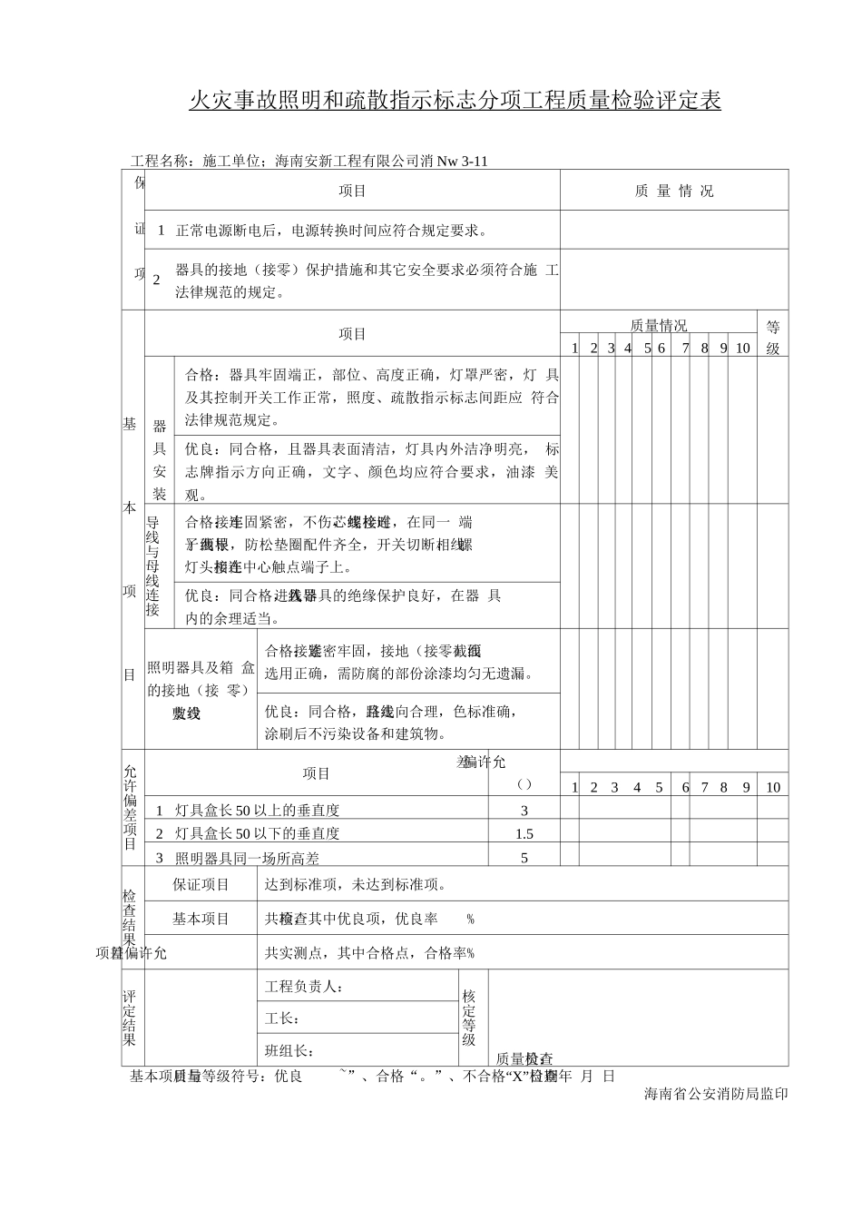 火灾事故照明和素疏散指示标志分项工程质量检验评定表_第1页