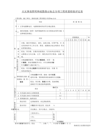 火灾事故照明和素疏散指示标志分项工程质量检验评定表