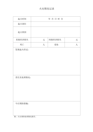 火灾情况记录
