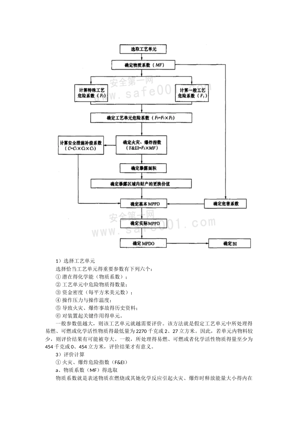 火灾爆炸指数_第2页