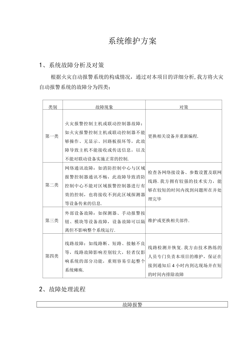 火灾自动报警系统维护保养方案_第1页