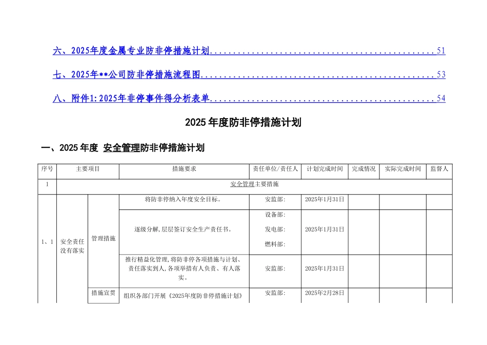 火电厂300MW机组防非停措施计划_第3页