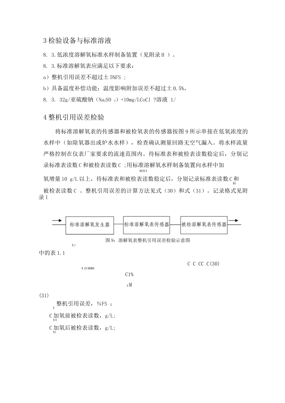 火电厂在线溶解氧表检验规程_第2页