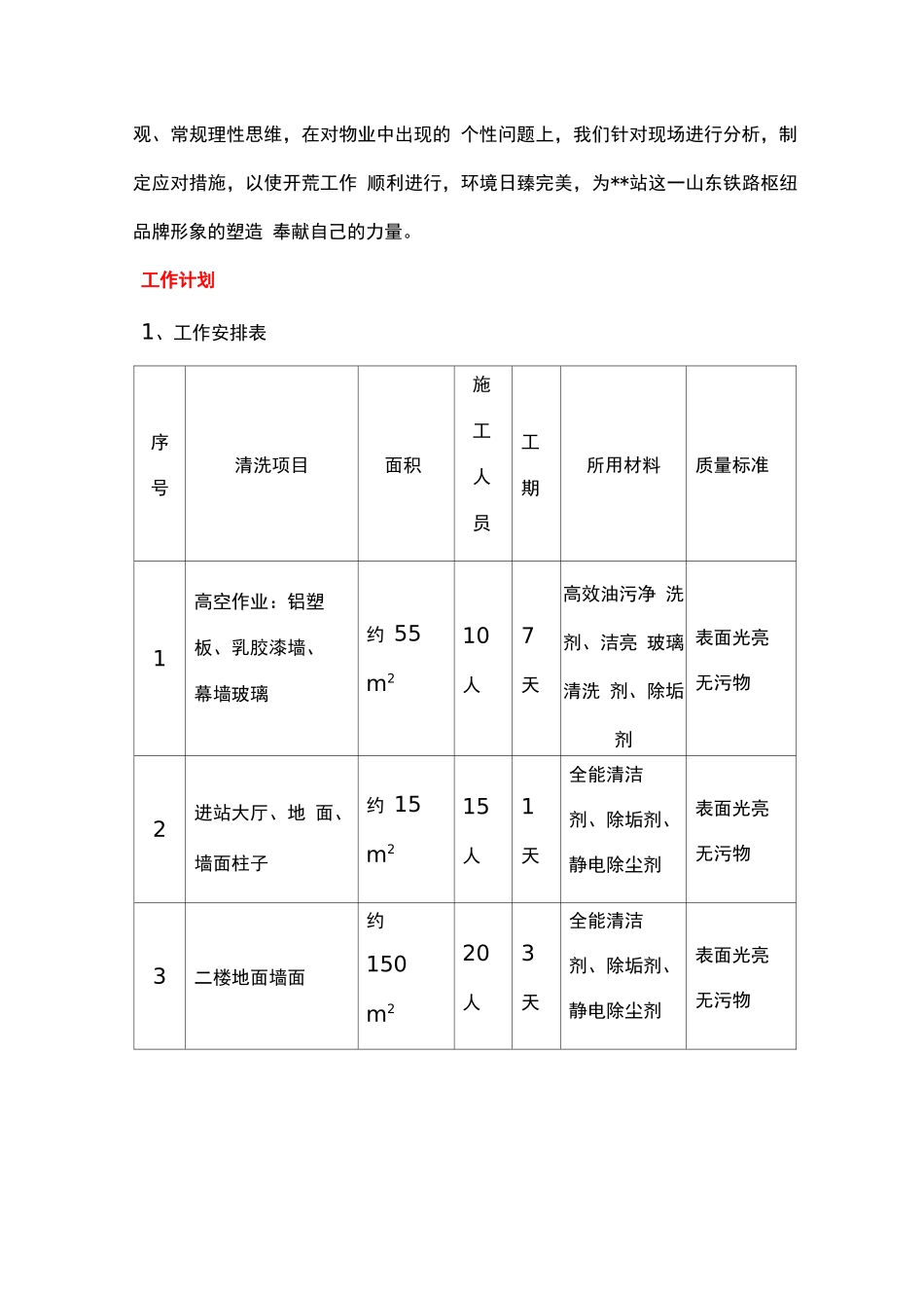 火车站开荒保洁服务方案_第3页