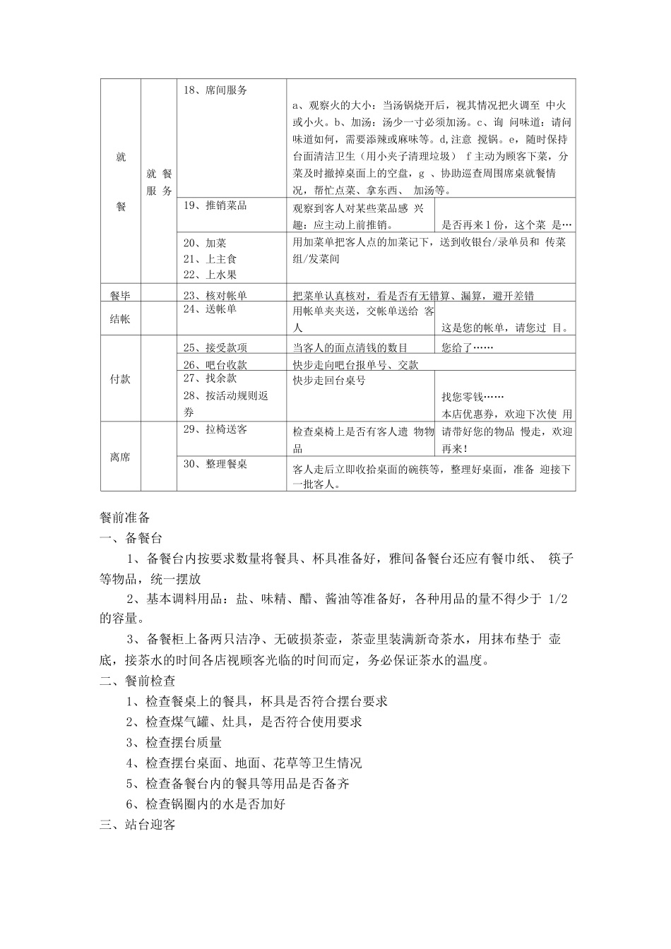 火锅服务标准服务流程_第2页