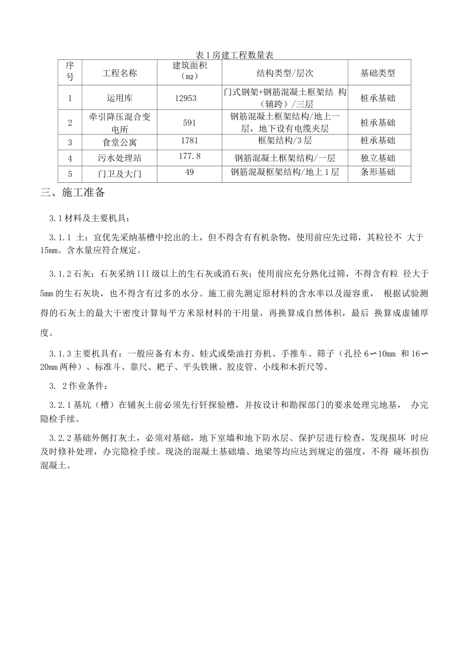 灰土地基施工方案_第3页