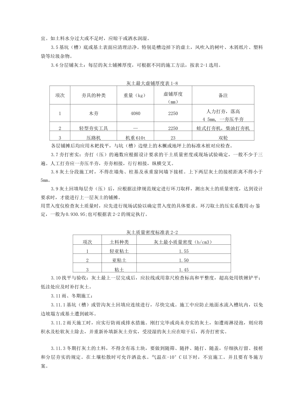 灰土地基分项工程质量管理_第2页