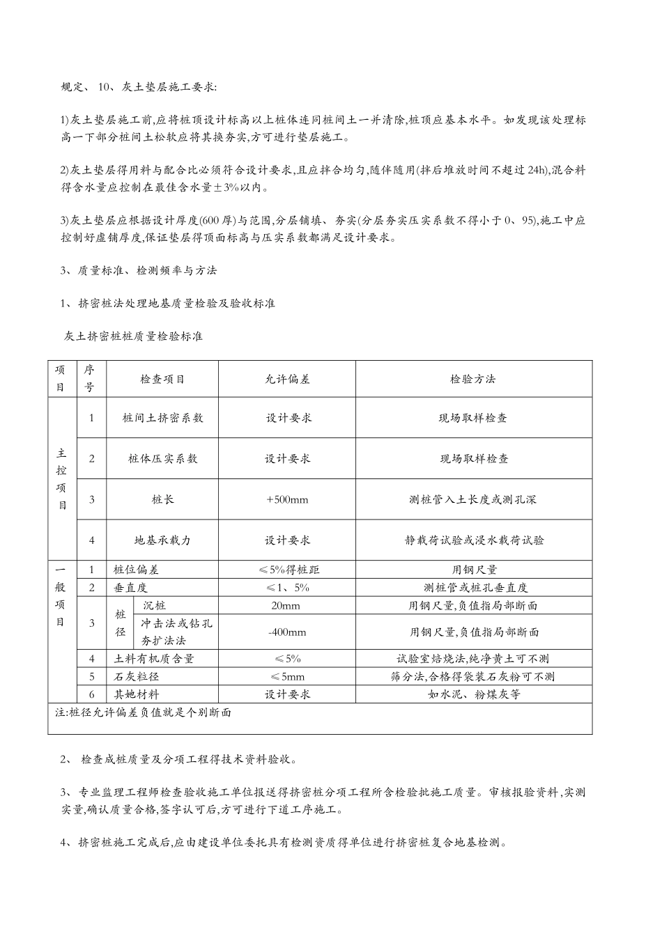 灰土挤密桩监理实施细则_第3页