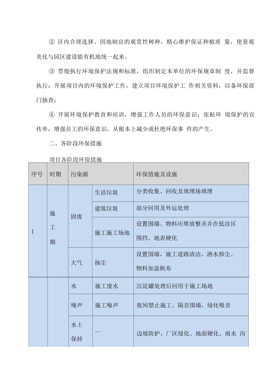 炉渣再利用环保措施方案_第2页