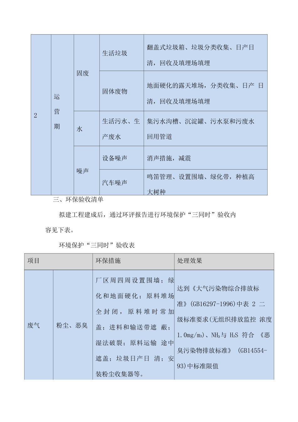 炉渣再利用环保措施方案_第3页