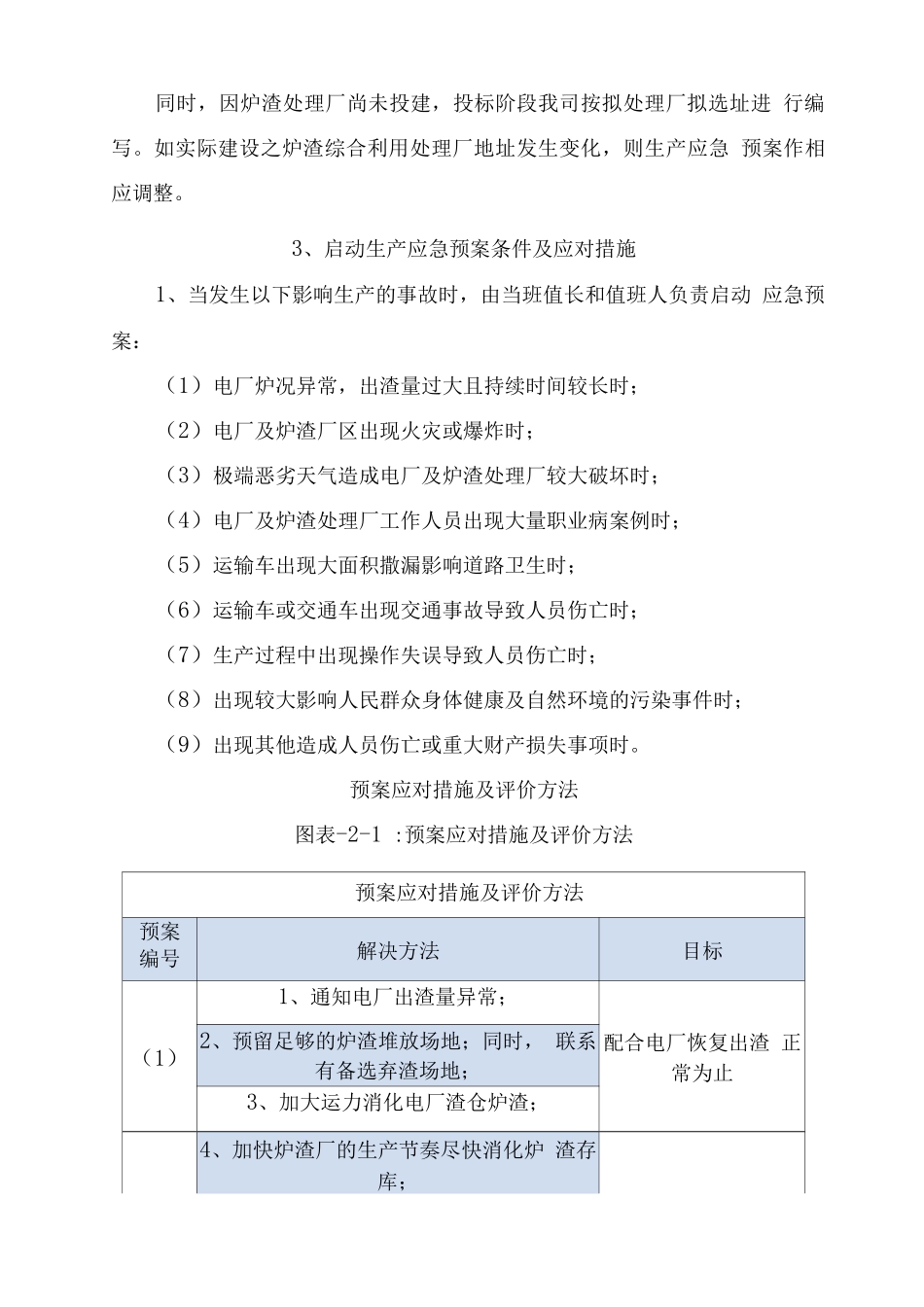 炉渣综合利用应急预案_第2页