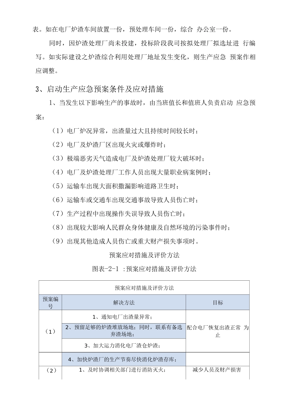 炉渣综合处理利用应急预案_第2页