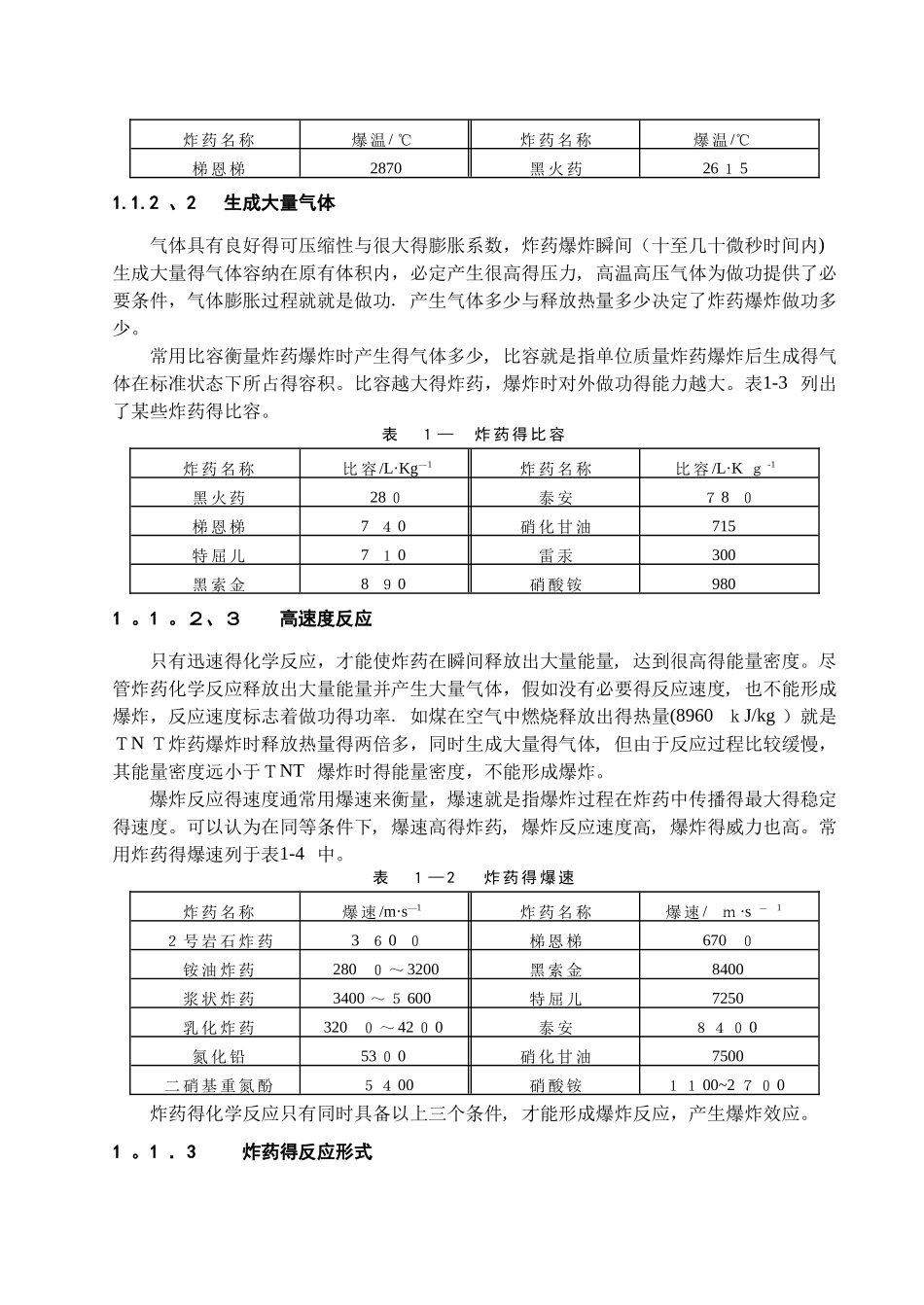 炸药爆炸的基础知识_第3页