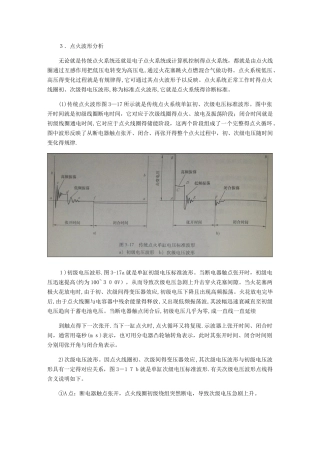 点火波形分析
