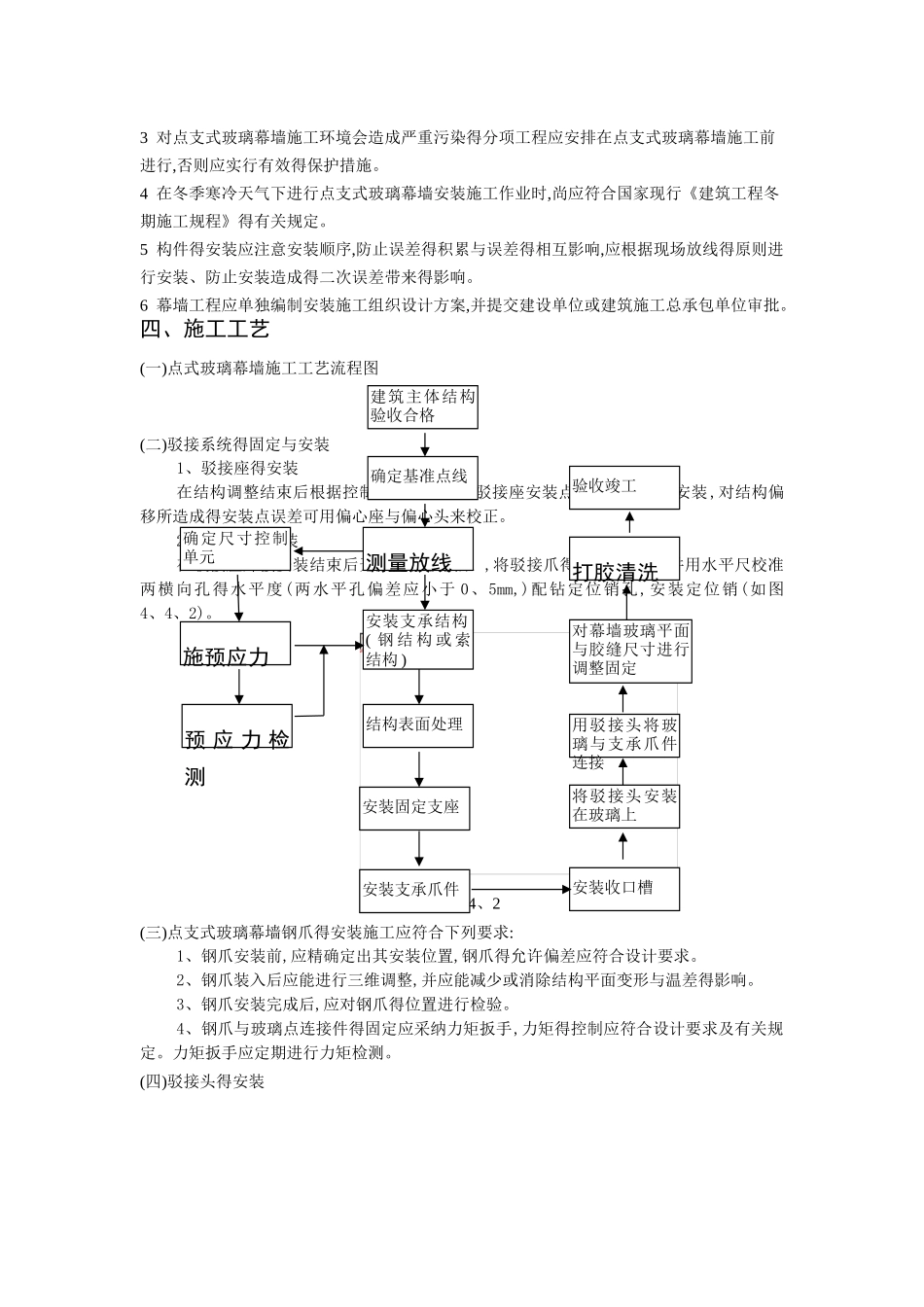 点支式玻璃幕墙_第2页
