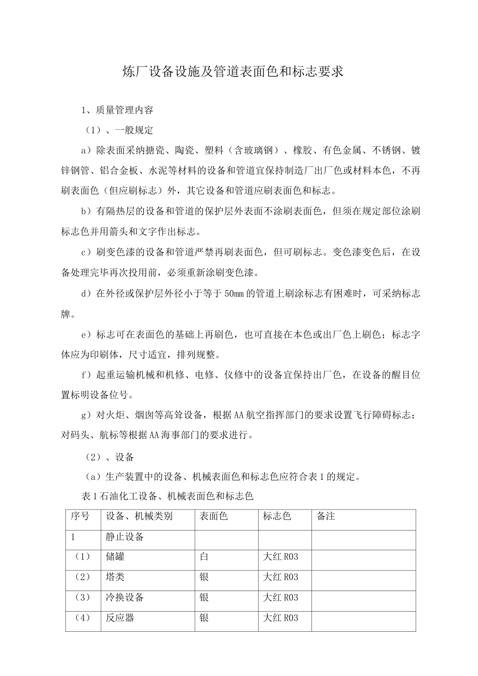 炼厂设备设施及管道表面色和标志要求_第1页