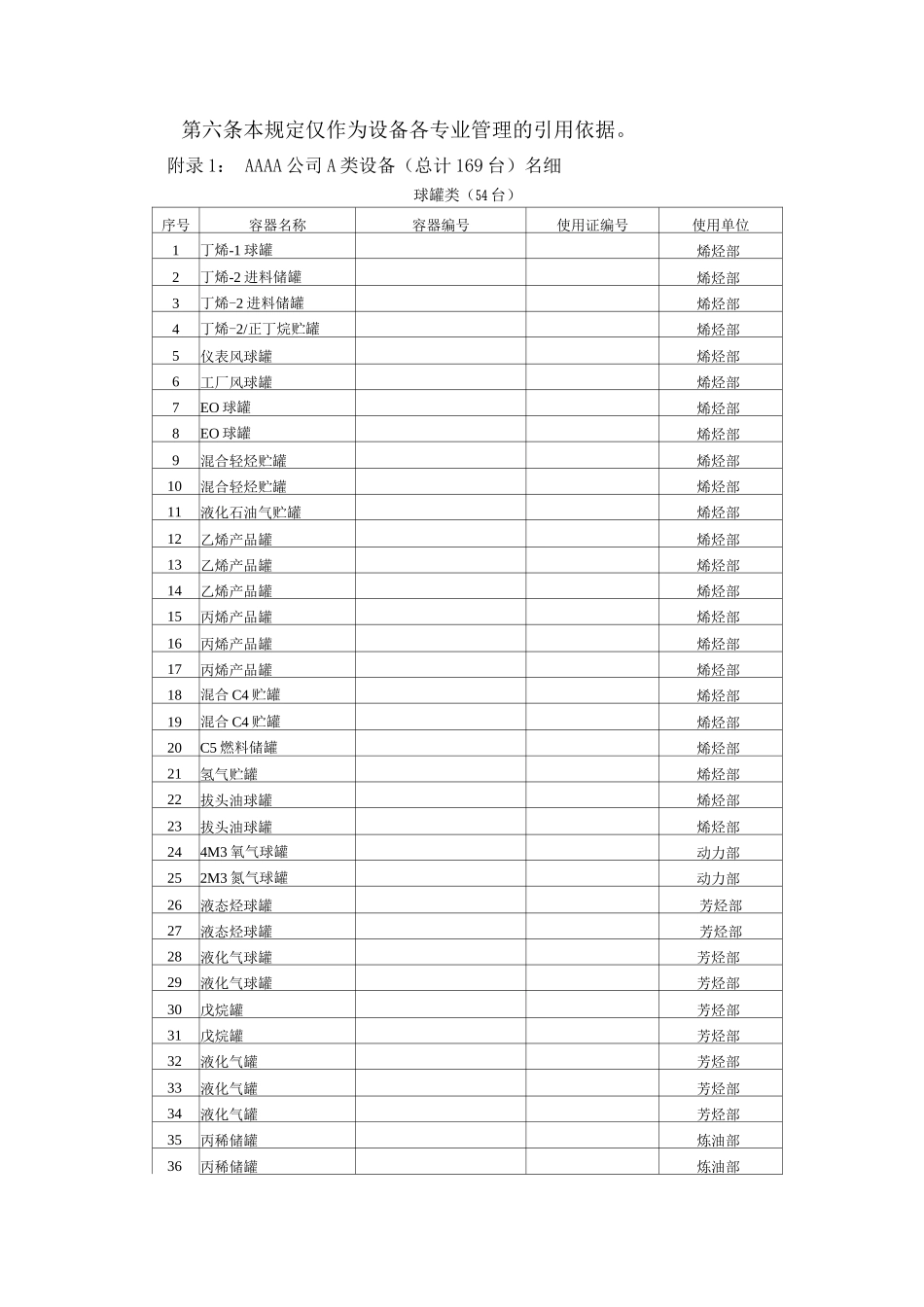 炼油厂设备分级规定_第2页