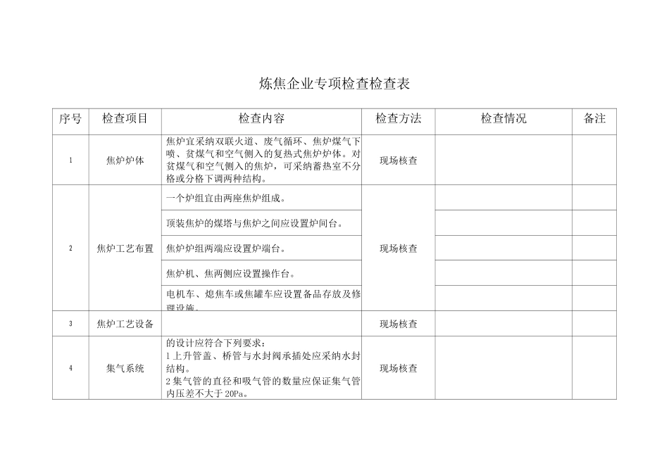 炼焦企业专项检查检查表_第1页