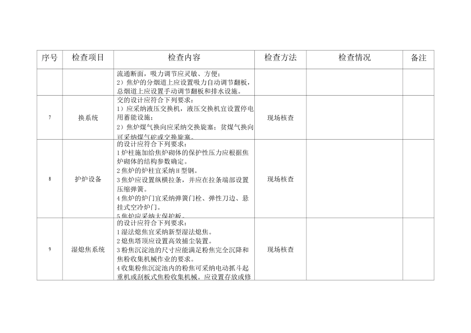 炼焦企业专项检查检查表_第3页