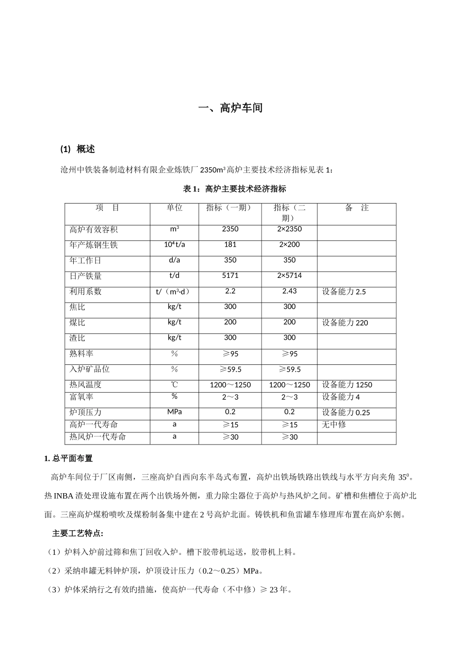 炼铁工艺技术操作规程汇编_第3页