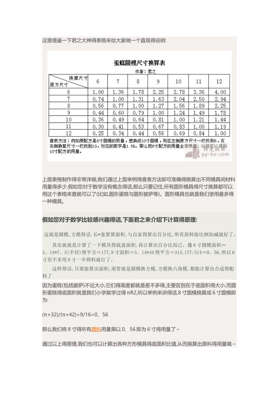 烘焙模具尺寸换算_第1页