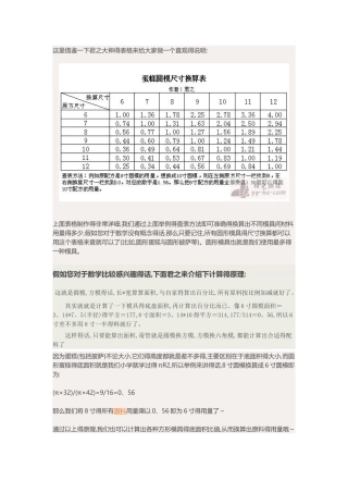 烘焙模具尺寸换算