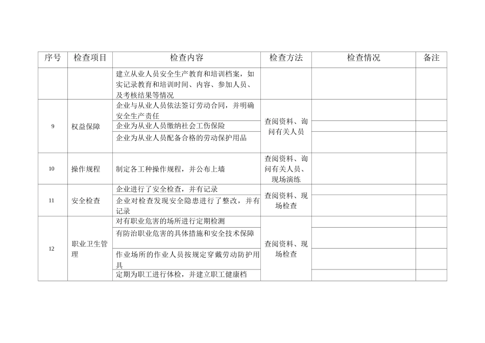 烟花爆竹批发企业检查表_第3页