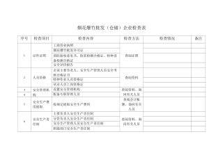 烟花爆竹批发企业检查表