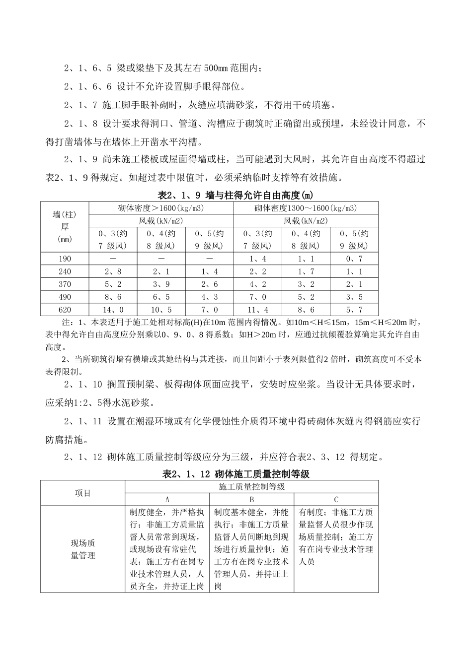 烧结多孔砖砌体施工工艺标准_第2页