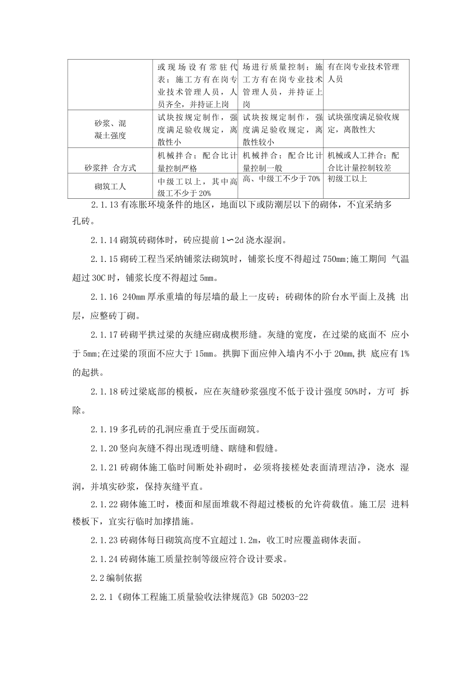 烧结多孔砖砌体施工工艺标准2_第3页