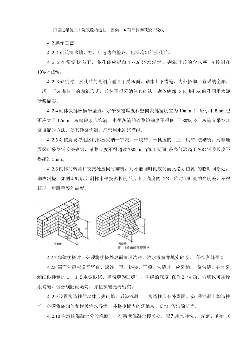 烧结多孔砖砌体施工工艺标准_第2页