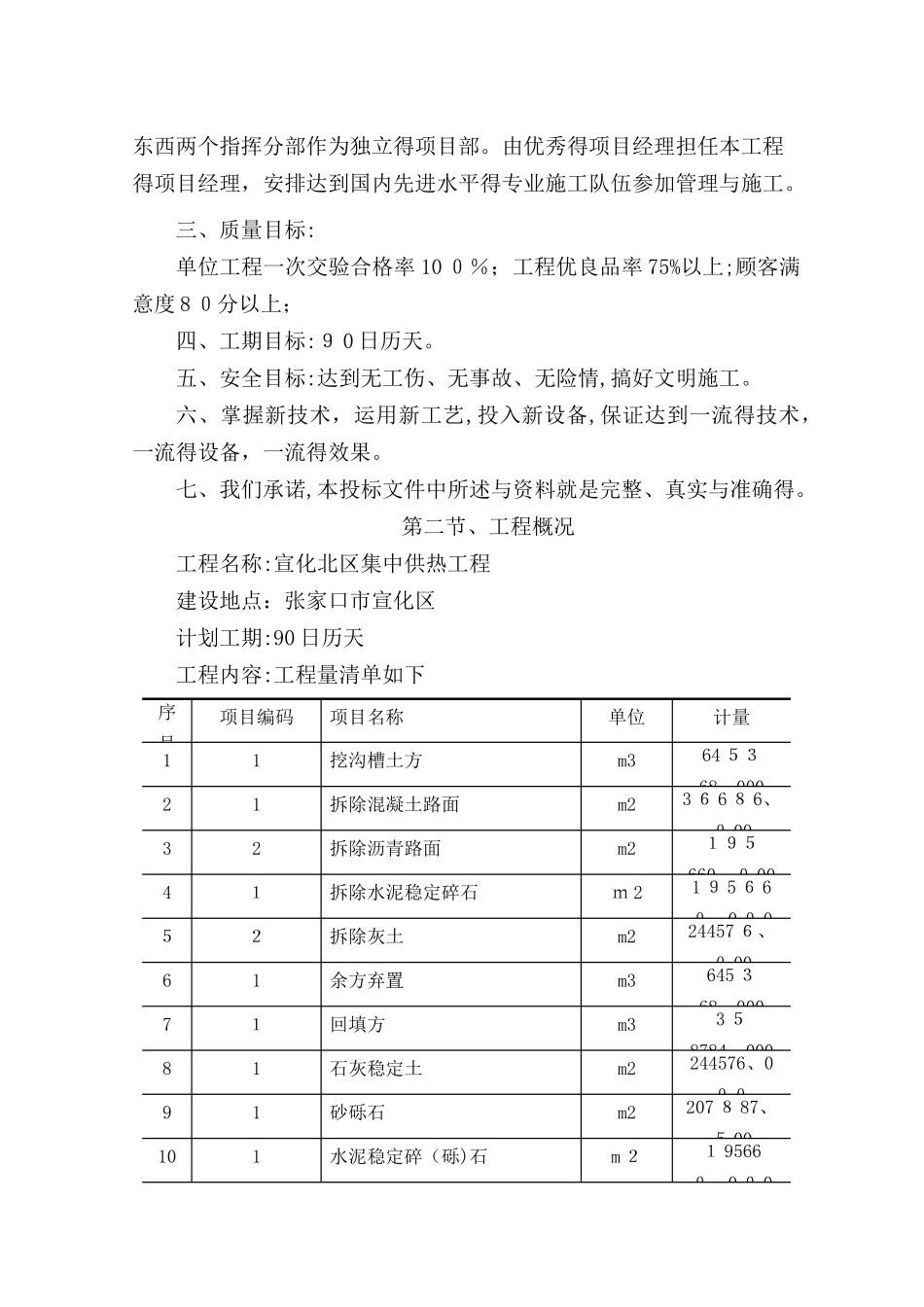 热力管线施工组织设计_第2页