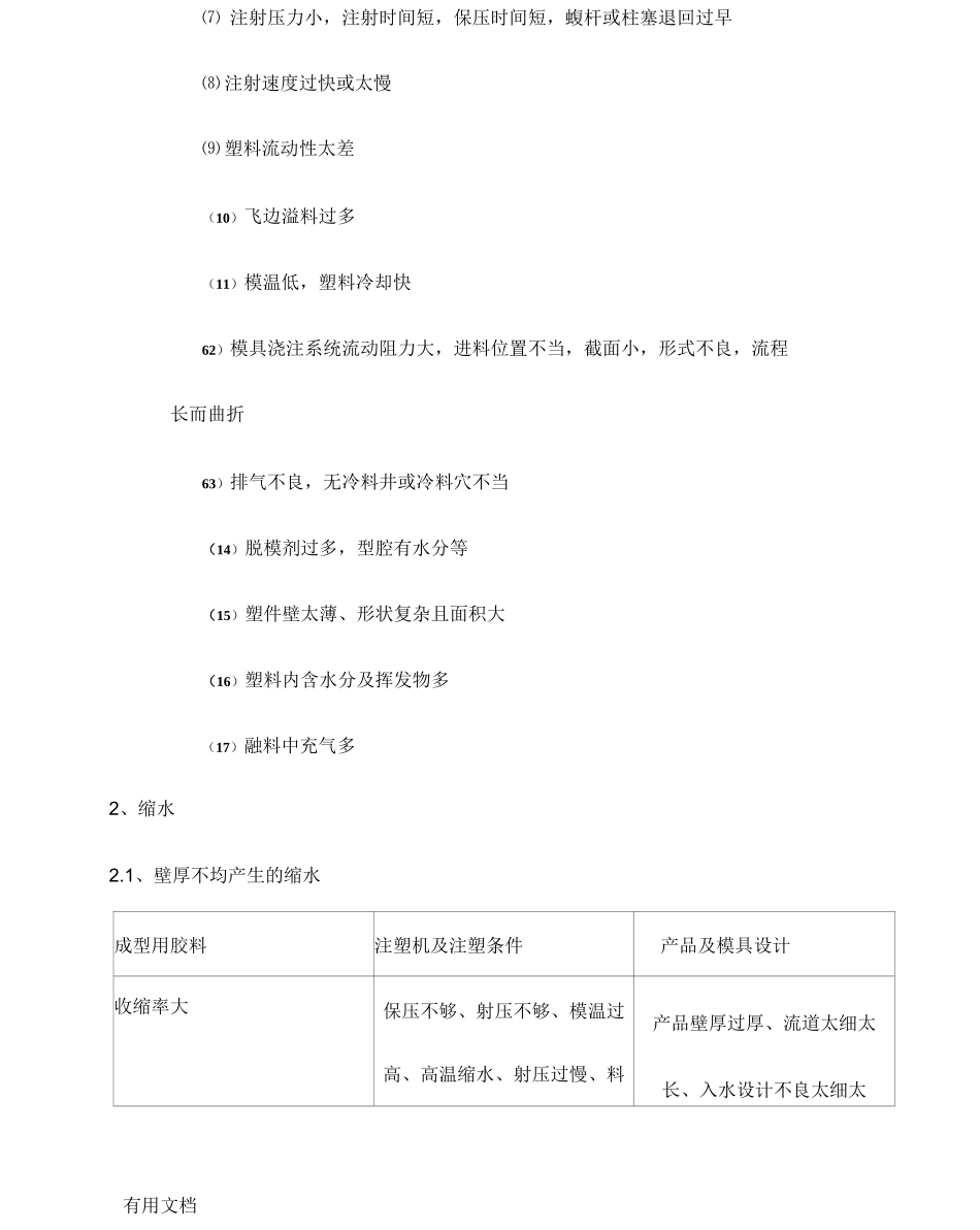 热塑性塑料注射成型中常见缺陷改善对策_第2页