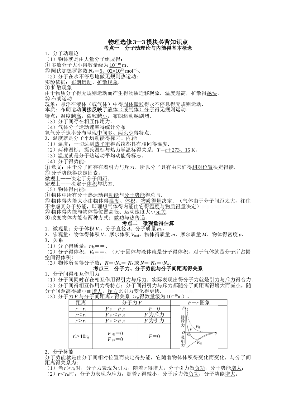 热学必背知识点_第1页